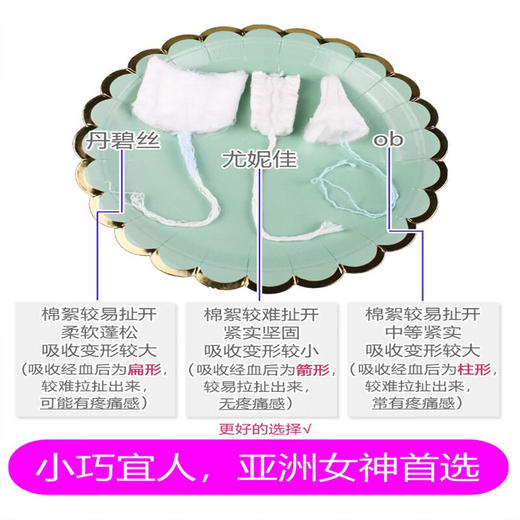 尤妮佳Unicharm量多日用卫生棉条 32条【exp 2024/10/7 非质量问题不退换】 商品图3