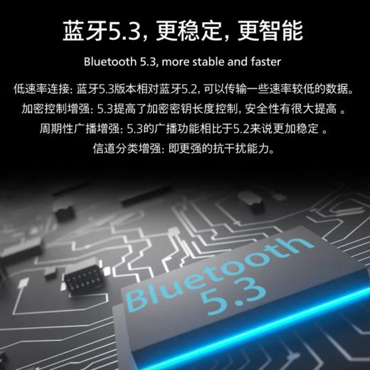 飞利浦不入耳开放式运动耳机真无线蓝牙耳机挂耳式跑步商务耳麦TAA6708 商品图4