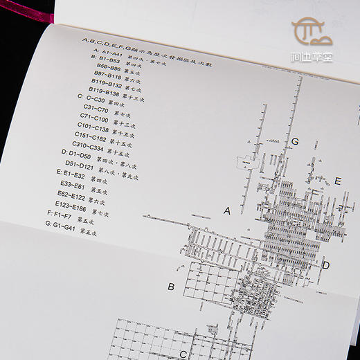 【绝版好书】《安阳发掘简史》16开精装280页，2019年史语所出版 商品图7