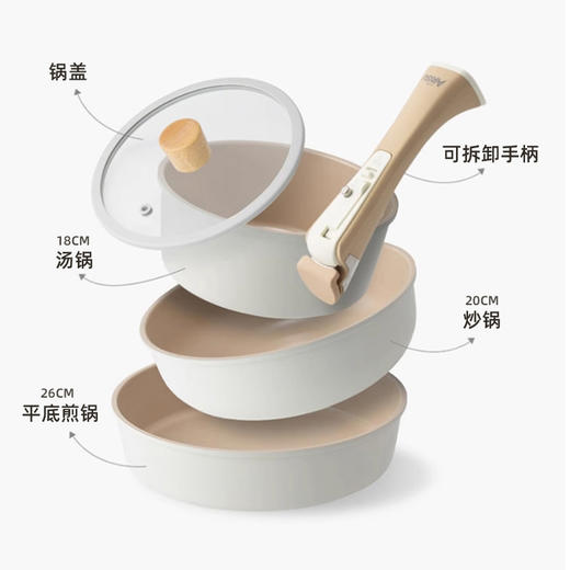 韩国ASU三件套（奶锅18cm+汤锅20cm+煎锅26cm） 商品图2