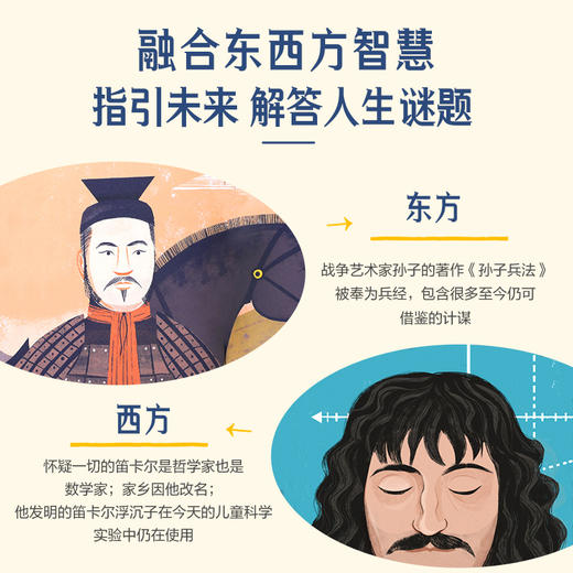 【神奇麻麻】乐乐趣-像伟人一样思考世界 系列 商品图5