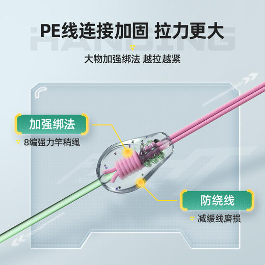 汉鼎战主线线组竞技PE加固线组拉力强劲竞技太空豆合金八字环鱼线 商品图2