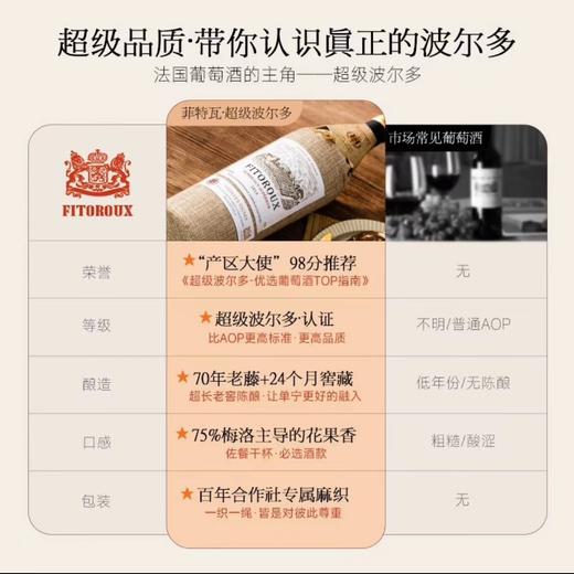 菲特瓦【葡萄酒指南98分！】法国原瓶进口红酒超级波尔多AOC干红葡萄酒 【24月窖藏】麻布款 6支木盒 商品图1