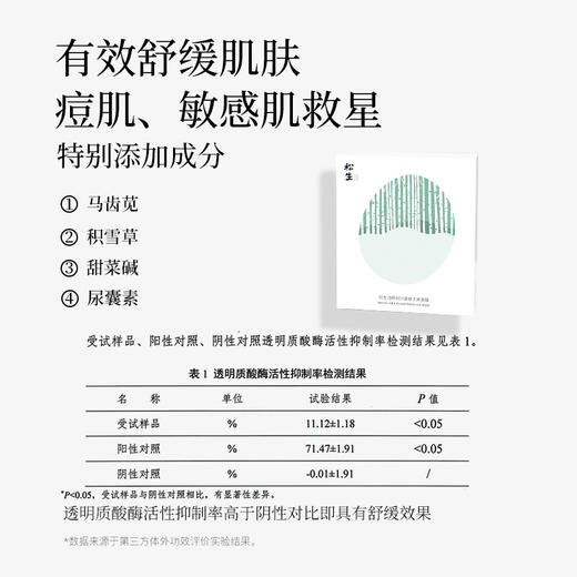松生白桦树汁森林水库面膜单盒5片装深透补水保湿舒缓 商品图2