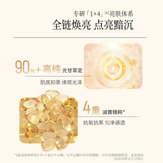 【谷雨内购专场】谷雨雪肌莹润透亮礼盒 商品图6