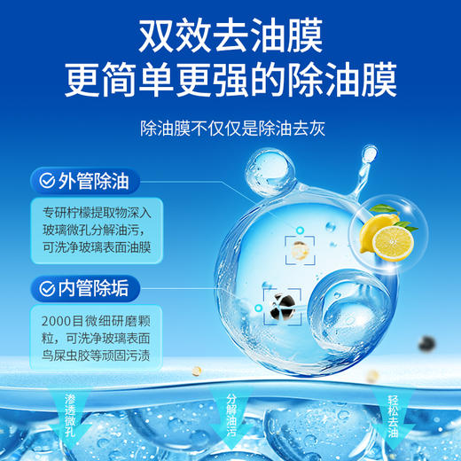 【南极1号】双效玻璃油膜去除剂  全新双层双效油膜去除乳 商品图3
