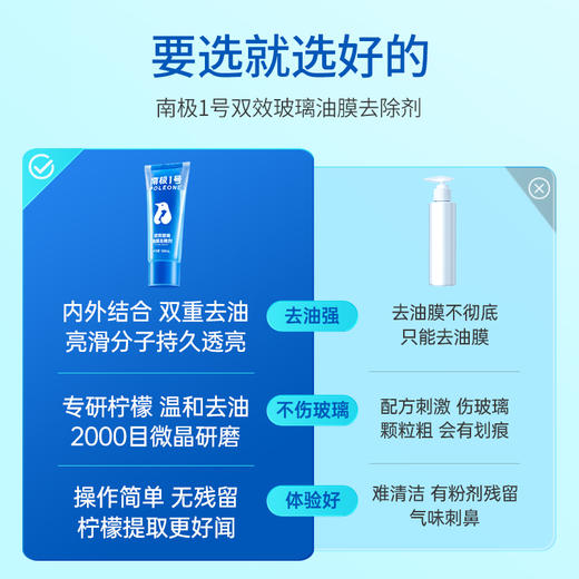【南极1号】双效玻璃油膜去除剂  全新双层双效油膜去除乳 商品图4