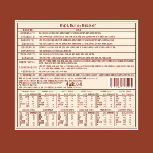 锦大师繁华似锦礼盒 商品图3