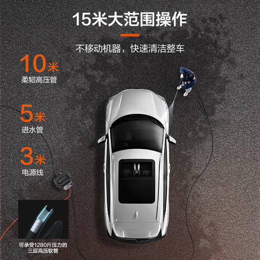 亿力YLQ4662H-150C家用洗车机 商品图4