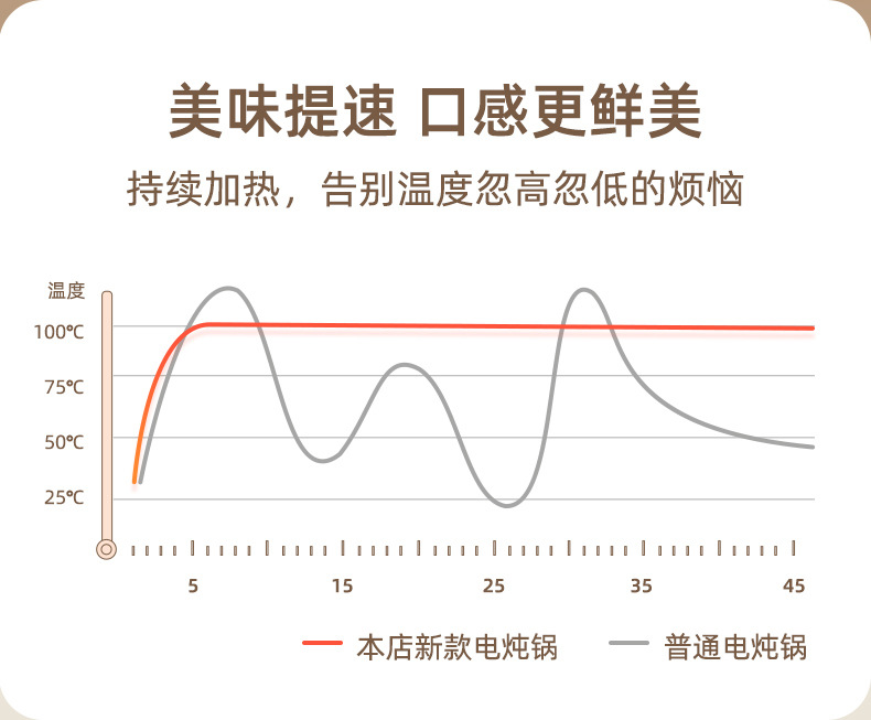 卡其电炖杯详情_13