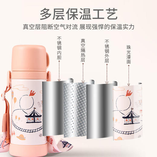 【兑换】利其尔不锈钢 真空保温杯 500ml 商品图1