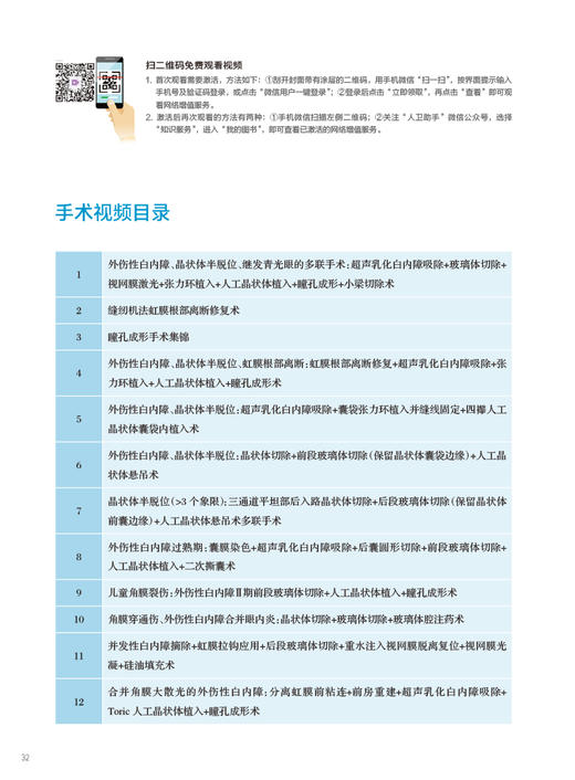 外伤性白内障显微联合手术学 郑广瑛 配视频 基础理论必备技术眼科显微联合手术方法人工晶状体选择 人民卫生出版社9787117347204 商品图2