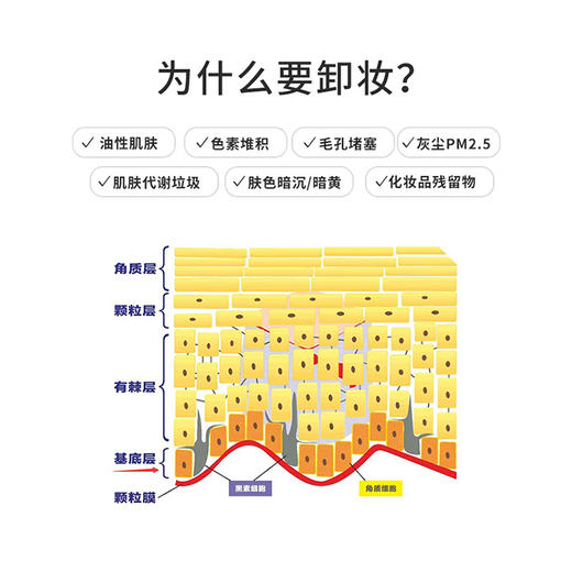 MCC（摩肯）天使净柔卸妆膏 商品图2