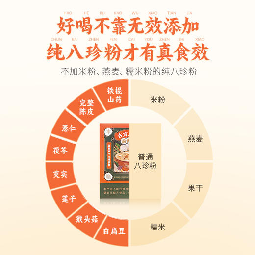 广诚行生活馆-古方八珍粉 商品图5