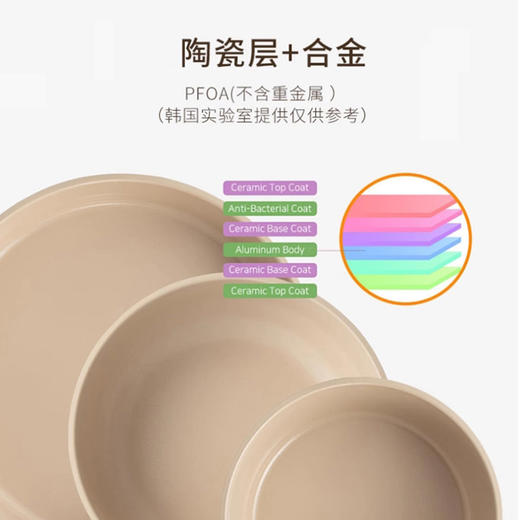 韩国ASU三件套（奶锅18cm+汤锅20cm+煎锅26cm） 商品图5