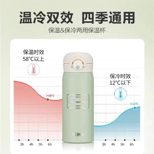 【春上新】10楼 膳魔师 高端礼盒内外纯钛保温杯  吊牌价528元 商品图3