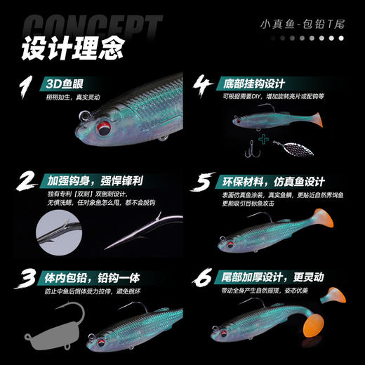 2023新品飞蚂蚁小真鱼包铅鱼t尾 商品图1