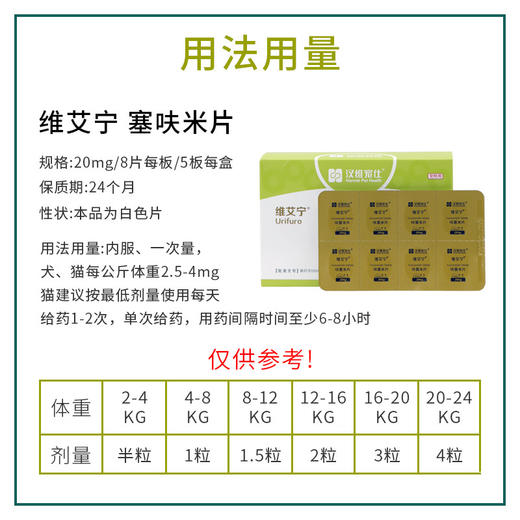 汉维维艾宁呋塞米片汉维宠仕宠物狗狗猫速尿剂心衰肾衰肝腹水利尿排毒 商品图1