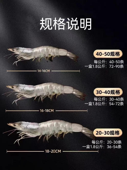 厄瓜多尔进口深海捕捞白虾，个个巴掌大，鲜活捕捞 急速锁鲜口感原汁原味，虾肉肥硕鲜嫩，吃得出的新鲜
规格：30-40，1.8公斤/盒 商品图7