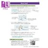 【中商原版】英国CGP A-Level Chemistry: AQA Year 1 & AS Complete Revision & Practice with Online Edition 商品缩略图2
