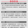 离婚不受伤 易轶等 著 心理学 商品缩略图2