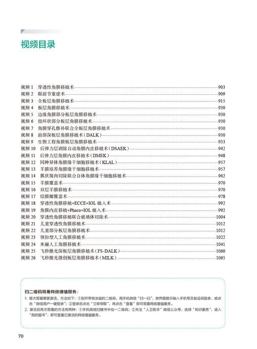 角膜病学 第2版 上下2册 配手术视频 谢立信 史伟云 眼科角膜病学 角膜应用基础检查法诊疗屈光移植等手术步骤技巧 人民卫生出版社 商品图2