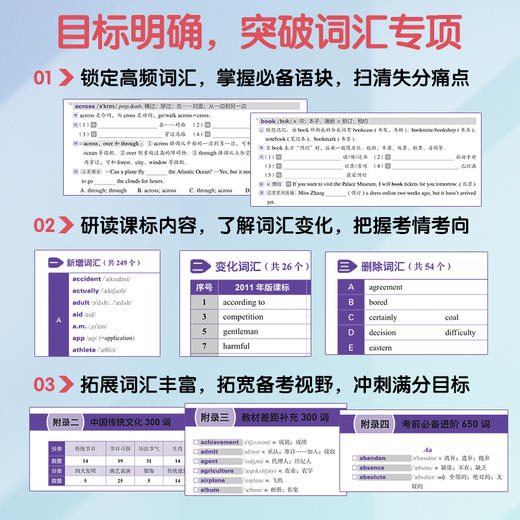 【新东方】一本练透初中英语词汇 商品图3