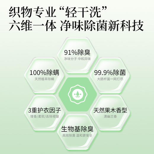 净狮衣物除螨除味抗静电三合一喷雾-1瓶2瓶 商品图2