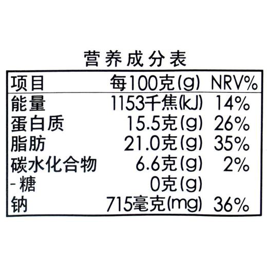 伊藤品质无糖烟熏维也纳香肠180g/袋 商品图2