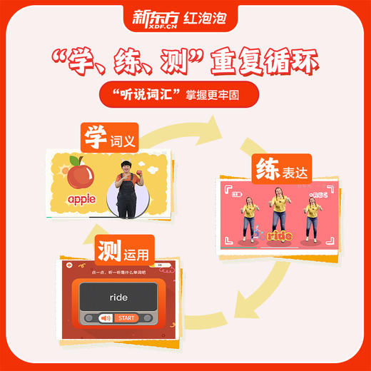 【新东方红泡泡】智能绘本动感听说词汇  给孩子更好的英语启蒙 积累1000+听说词汇 商品图3