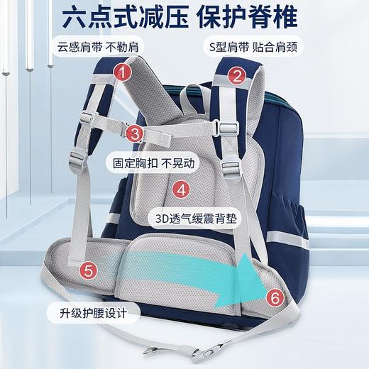 新款小学生书包专业护腰护脊轻便减负英伦1-6年级优质儿童双肩包 商品图2