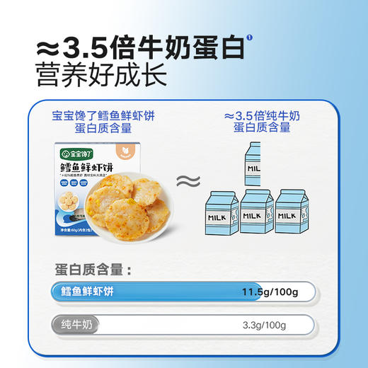 【宝宝馋了】鳕鱼鲜虾饼  ≥82%鳕鱼青虾 送6月+婴幼儿食谱 商品图2