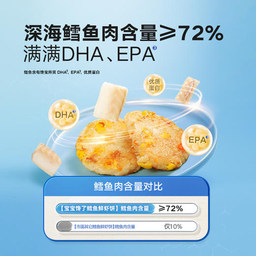 【宝宝馋了】鳕鱼鲜虾饼  ≥82%鳕鱼青虾 送6月+婴幼儿食谱 商品图1