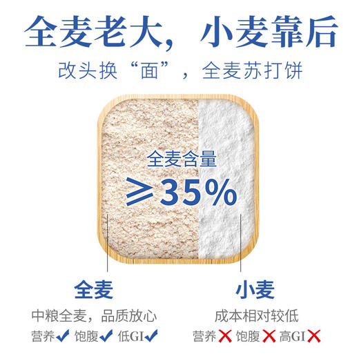 DGI苏打饼干（葱香味、奇亚籽味）220g（22g*10） 商品图4