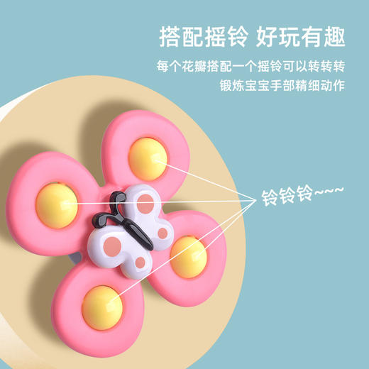 【昆虫陀螺转转乐】转动盘旋转，昆虫花朵宝宝，餐桌椅吸盘转转乐，陀螺儿童玩具li 商品图1