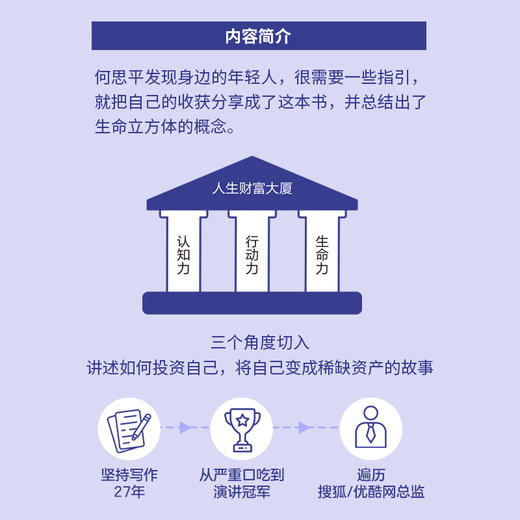 把自己变成稀缺资产 何思平著成功励志个人成长*能人士的七个习惯 商品图3