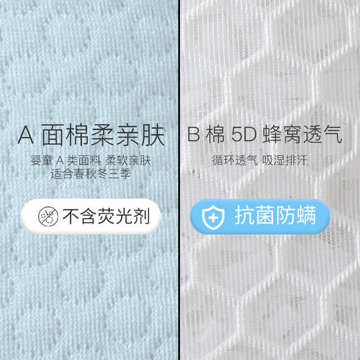 【释放妈妈双手！婴儿睡垫】床中床婴儿睡垫新生儿仿生安抚床宝宝安睡床防惊跳安全感，安抚情绪。柔软材质，呵护宝宝娇嫩肌肤-QQ 商品图6