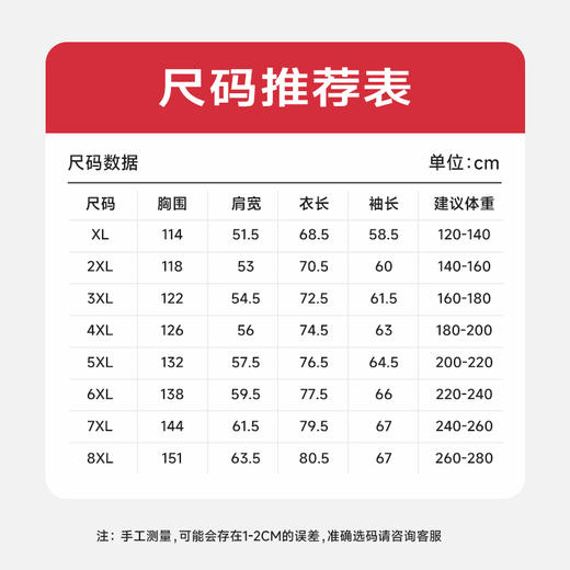 【圈】【新款DK】大依优型大码男装立领夹克加肥加大休闲夹克胖子宽松弹力运动外套上衣 商品图4