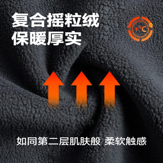 【新款DTH】大依优型大码摇粒绒外套立领抓绒开衫休闲弹力男宽松加肥加大码秋装上衣胖子 商品图1