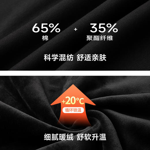 【新款DSF】大依优型大码加绒长袖卫衣圆领套头加肥加大宽松休闲秋冬上衣男士百搭Y 商品图1