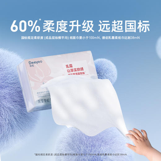 【100%官方正品 品牌直发】德佑乳霜纸保湿超柔软纸巾100抽*5包/12包 商品图5