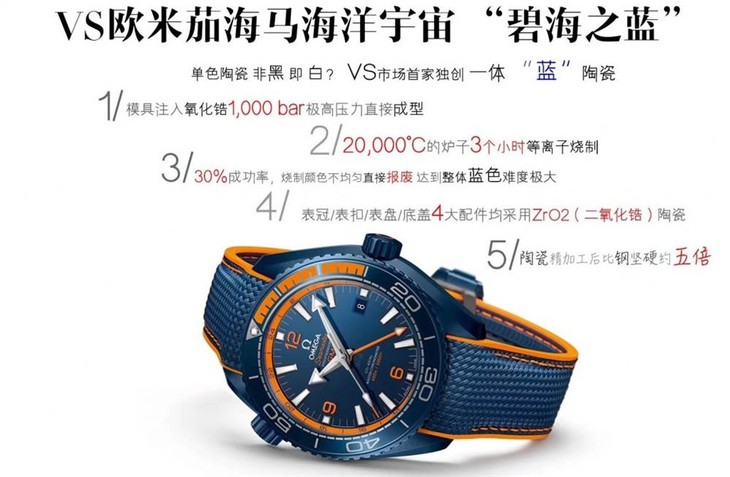 VS厂欧米茄海马600碧海之蓝腕表深度评测