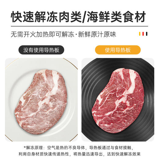 velosan温仑山导热板燃气灶导热盘防烧黑隔热片加厚加热板解冻盘 商品图3