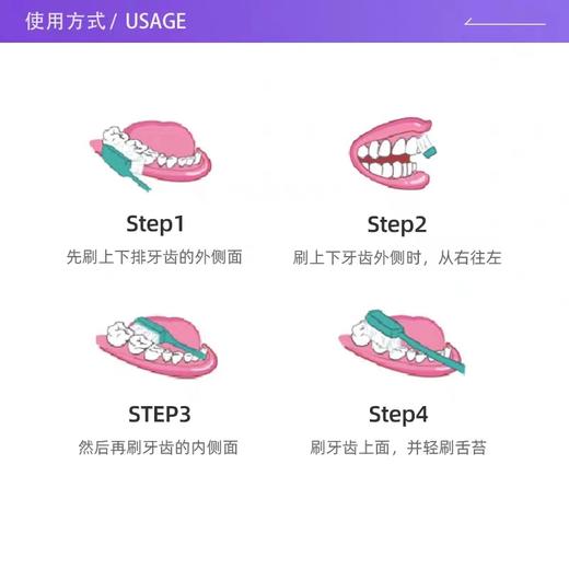 狮王美白牙膏150G海外版 商品图4