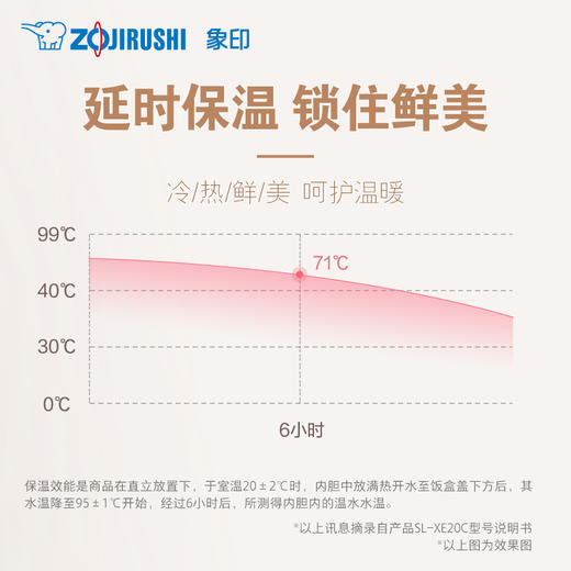 【样品特惠，无货退款】象印（ZO JIRUSHI）XE20C便携大容量保温饭盒 日本品质便当盒 深蓝色 商品图4