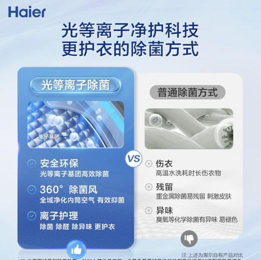 海尔（Haier）洗衣机 XQG100-BD14376LU1 商品图2