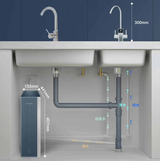 卡萨帝（Casarte）净水机 CRO800-DFACU1 商品图14