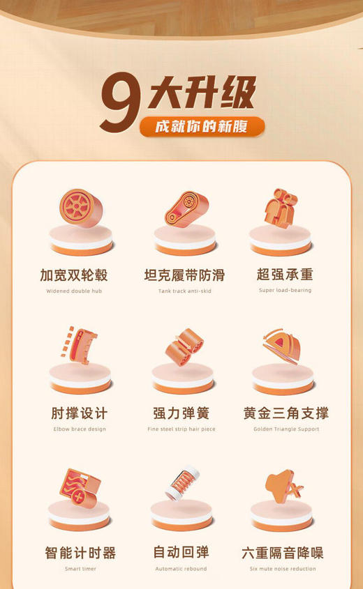 【加宽轮毂 自动回弹】肘撑健腹轮 自动回弹 收腹卷腹运动神器 男女家用肘撑滚轮健身器材 商品图2