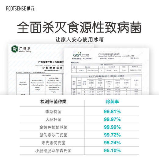 根元舌尖卫士冰箱除味蛋消毒除味冰箱保鲜专用净化器无耗材黑科技 商品图4