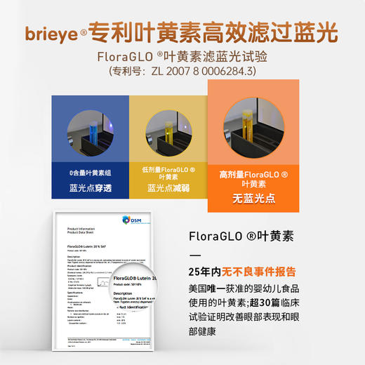 叶黄素护👁软糖/胶囊 | 大人、儿童都要守护住我们的眼睛！ 商品图5